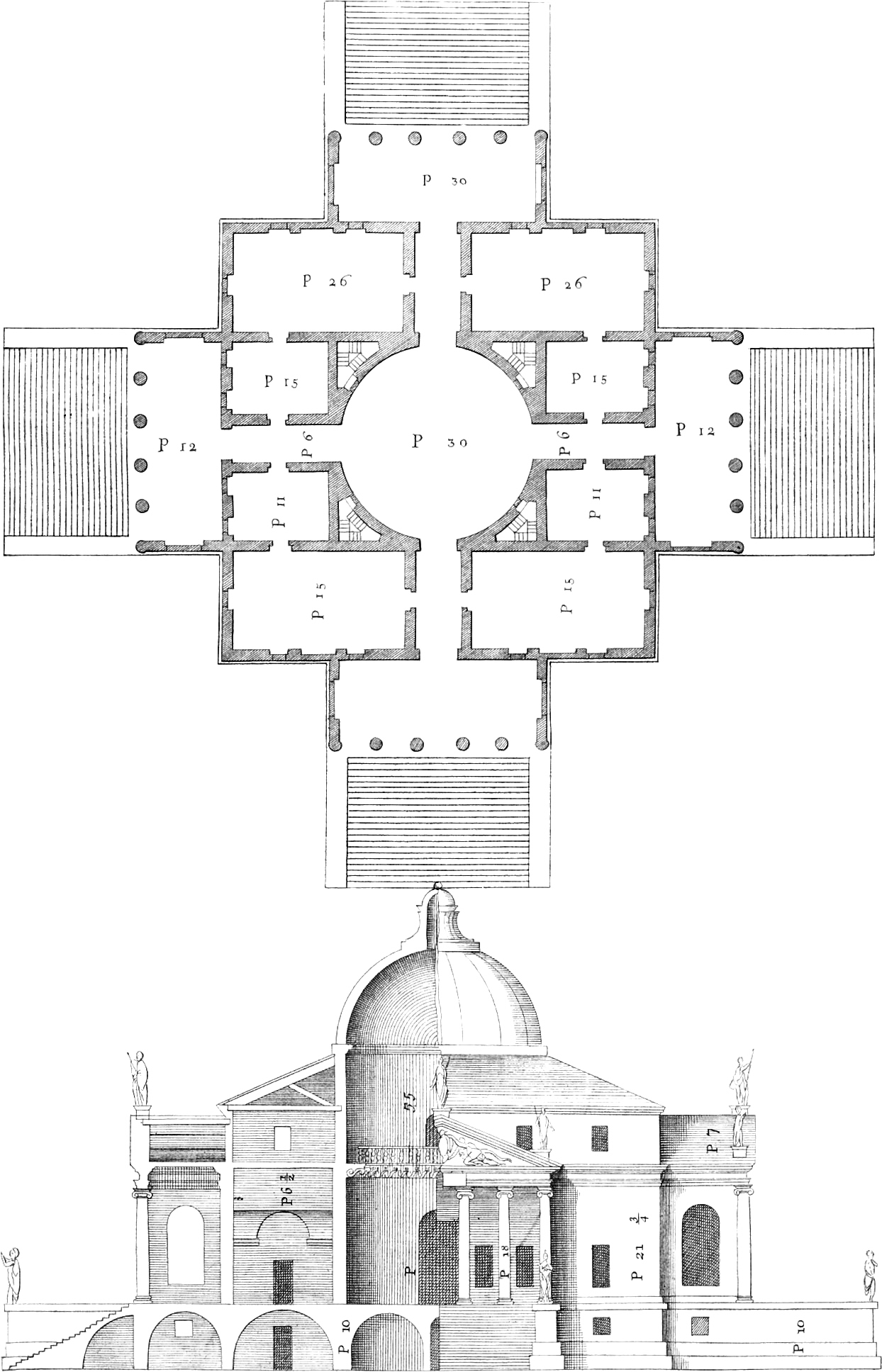 Andrea Palladio, plan and elevation-section of the Villa Rotonda, four equal porticoes on two axes
